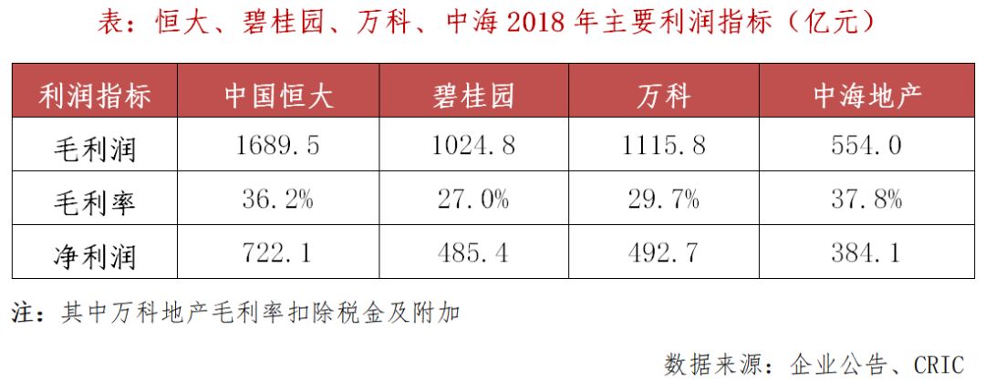 恒大继续扩大领先优势，稳坐积分榜前列